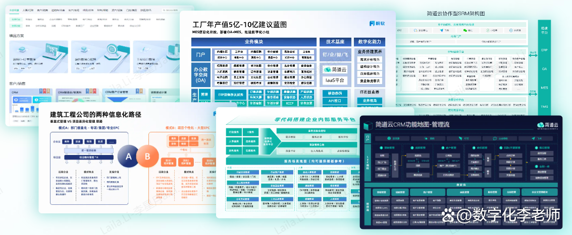 erp系统多少钱一套?企业开发一套erp系统需要多久 -.