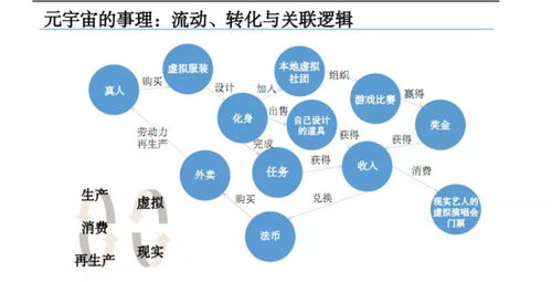 赛博古典之夜 音乐会 全息投影的神奇能力